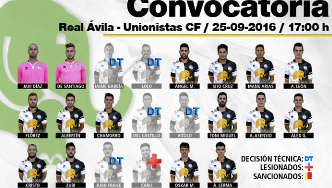 Jaime, Lolo, Del Castillo, Vitolo y Fraile no viajan a Ávila  