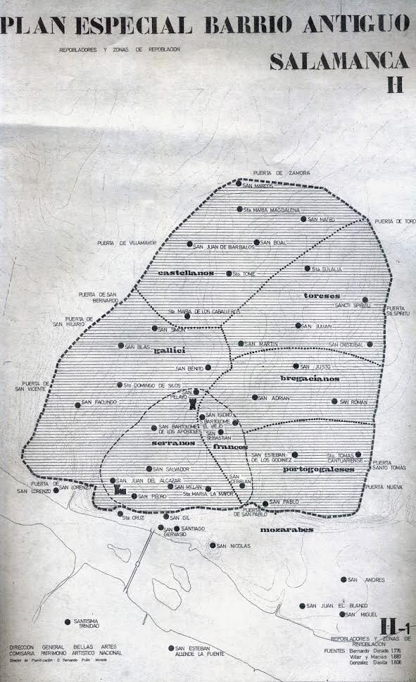 La Salamanca antigua