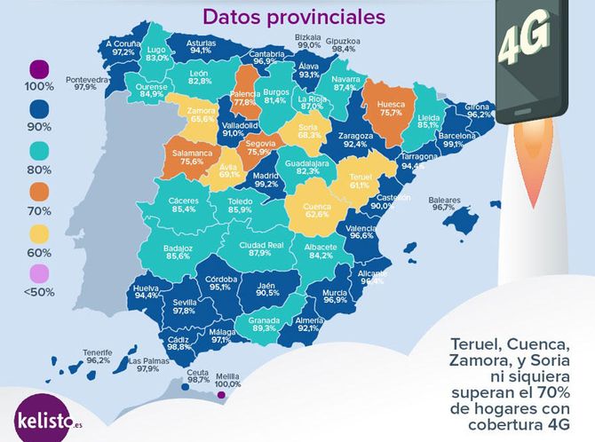 Foto 2 - Castilla y León es la comunidad con menor porcentaje de cobertura 4G  