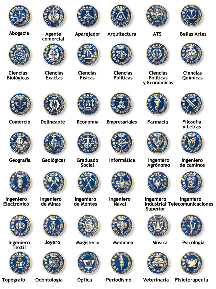 La tragedia de las profesiones politizadas por los políticos profesionales